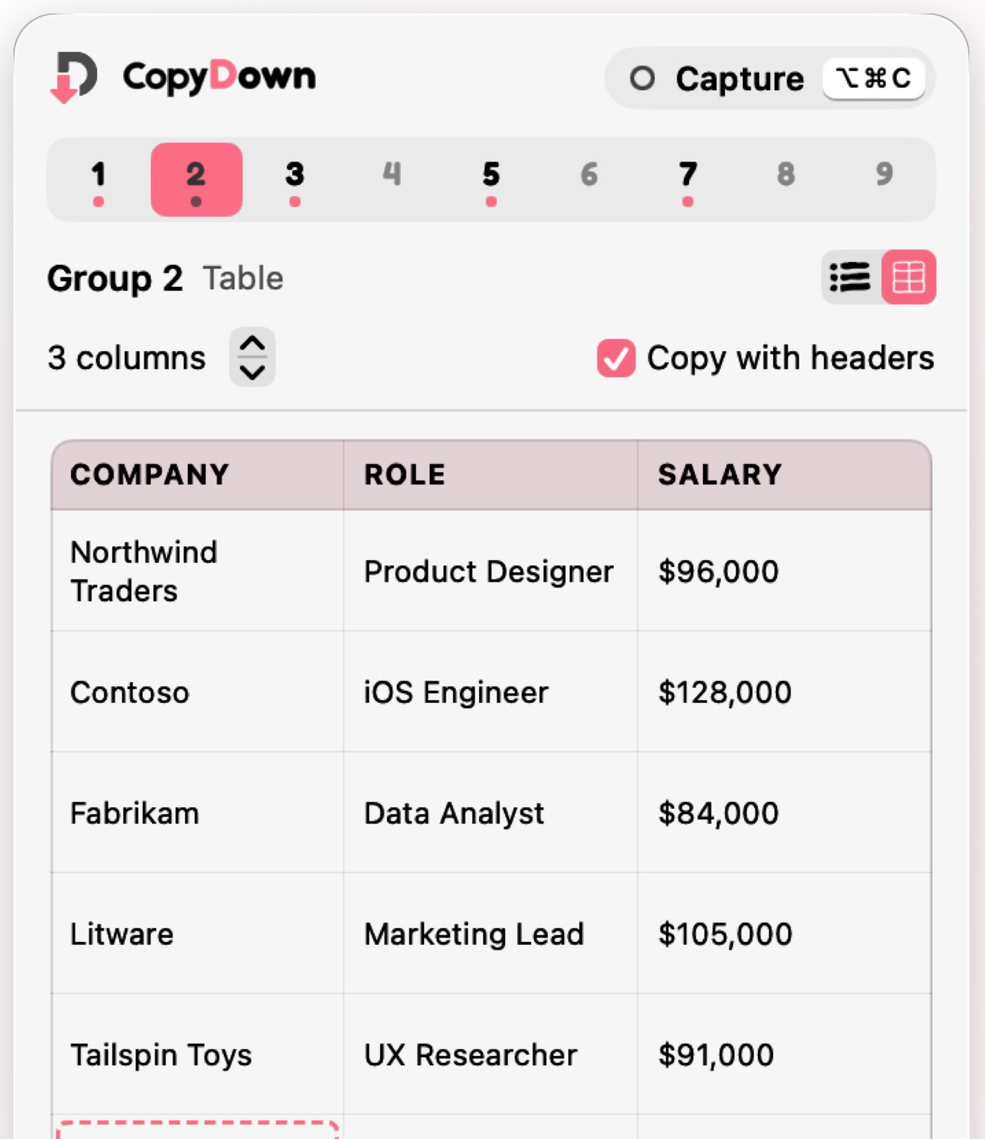 CopyDown in Table mode with Company, Role and Salary columns